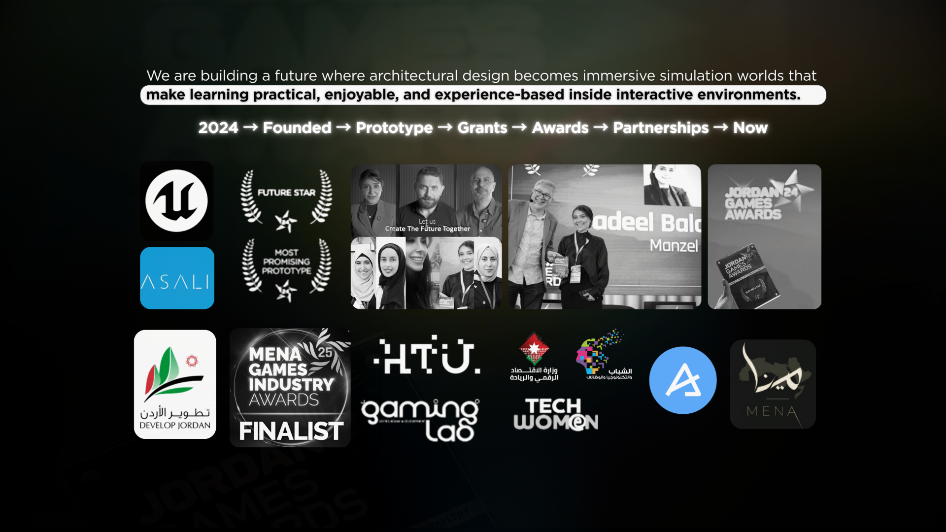 Manzel Technologies milestones and partners